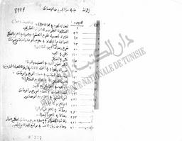 كشف الحقائق في حساب الدرج والدقائق | ابن المجدي, أحمد بن رجب (ت. 850 هـ =1447 م). 070